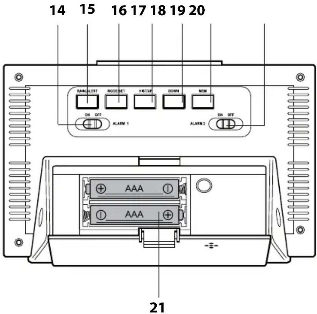 ADE WS 1907 - Lato posteriore - 1