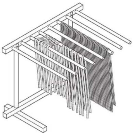ADE KG 2102 - Produzione della pasta - 3