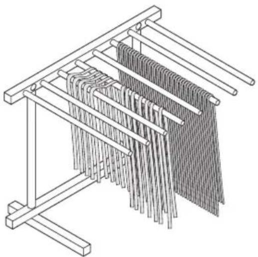 ADE KG 2102 - Nudeln herstellen - 3