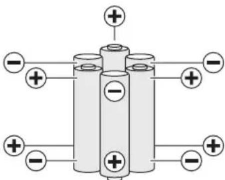 ADE KG 19001 - Inserting/changing batteries - 3