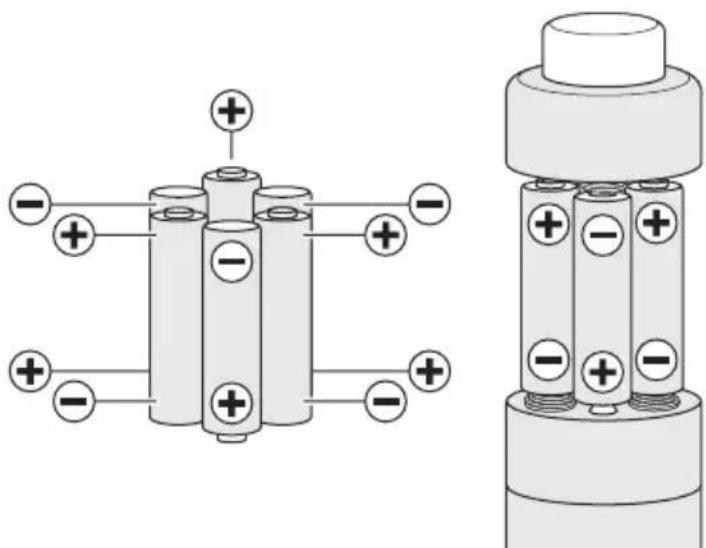 ADE KG 19001 - Inserimento e sostituzione delle batterie - 3