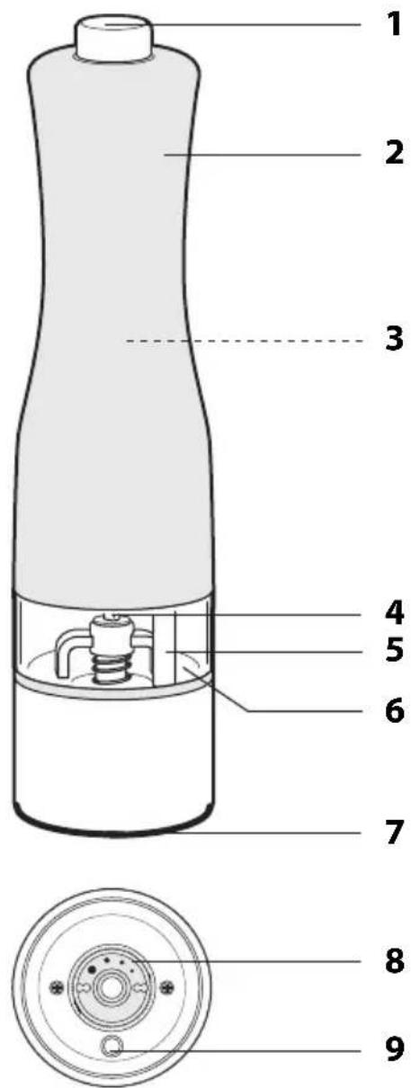 ADE KG 19001 - Garantía - 1