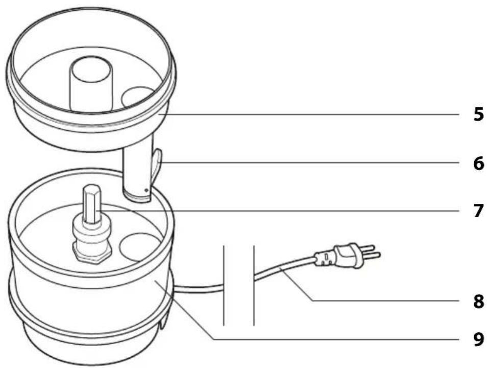 ADE KA 1803 - Auf einen Blick - 3