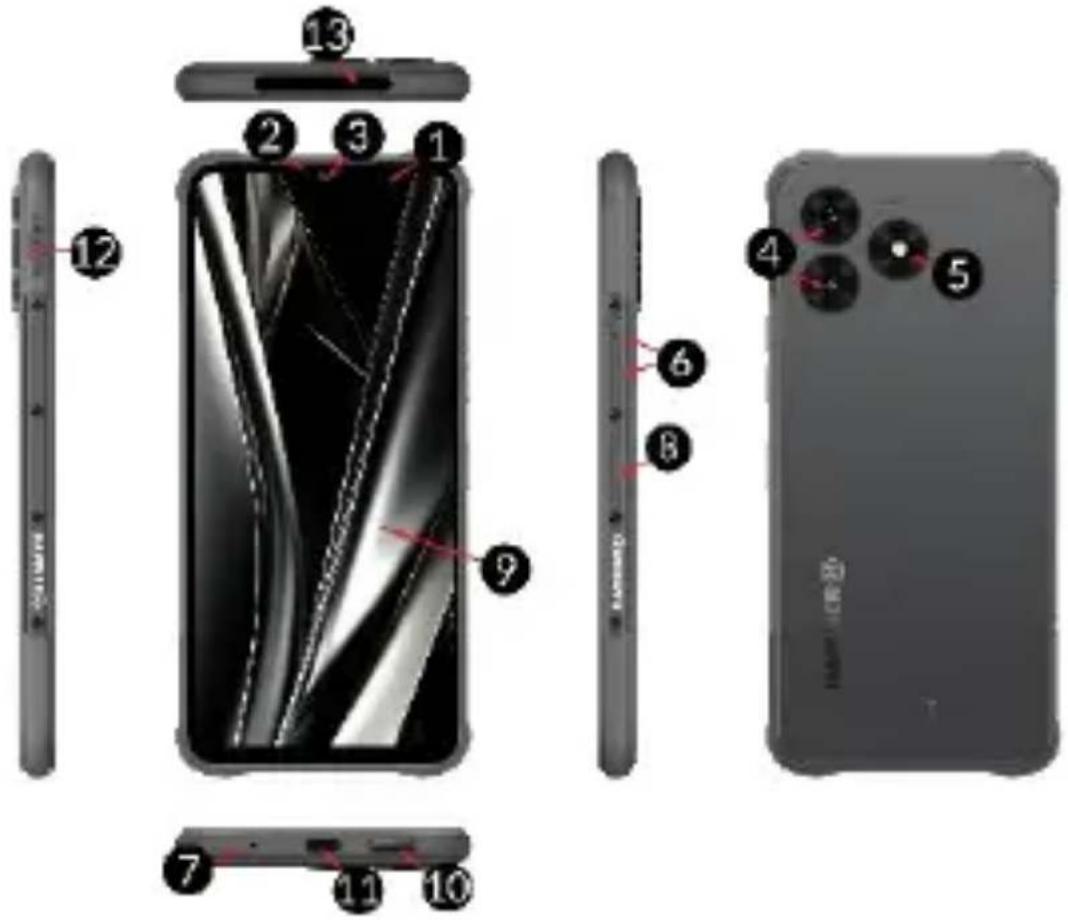 Hammer Blade 5G - Műszaki Jellemzők - 2