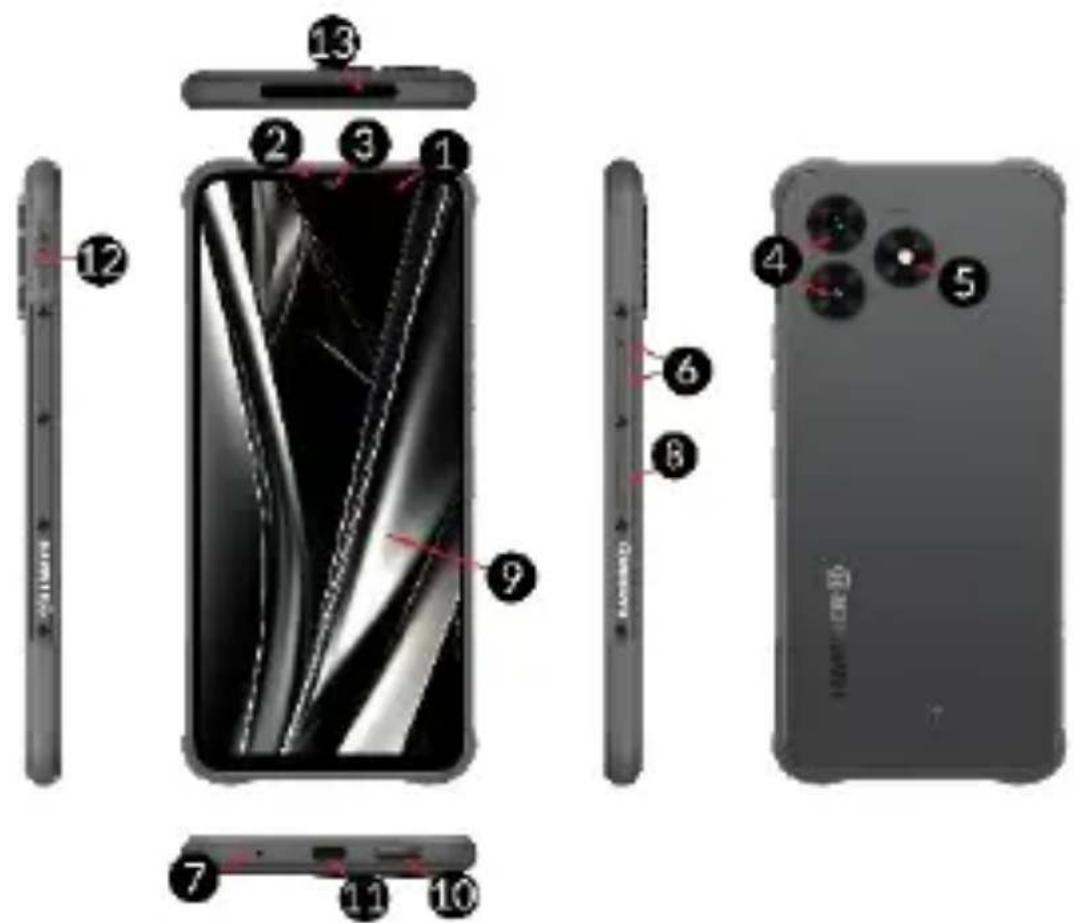 Hammer Blade 5G - Specyfikacja techniczna - 1