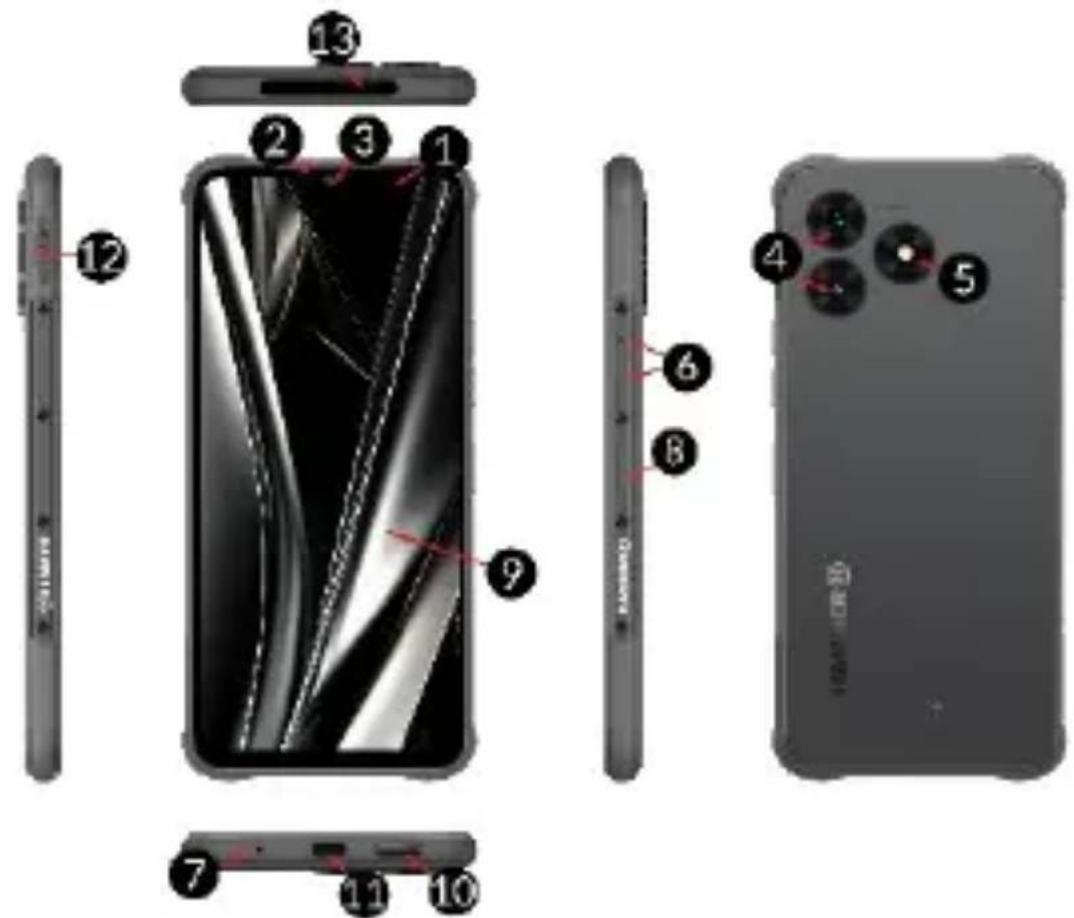 Hammer Blade 5G - Contenido de la caja - 2
