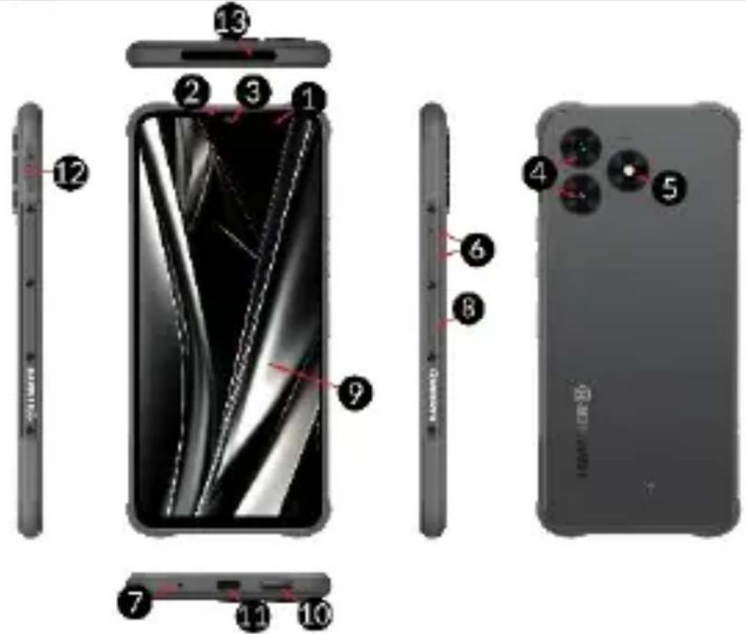 Hammer Blade 5G - Parametri tecnici del telefono - 1