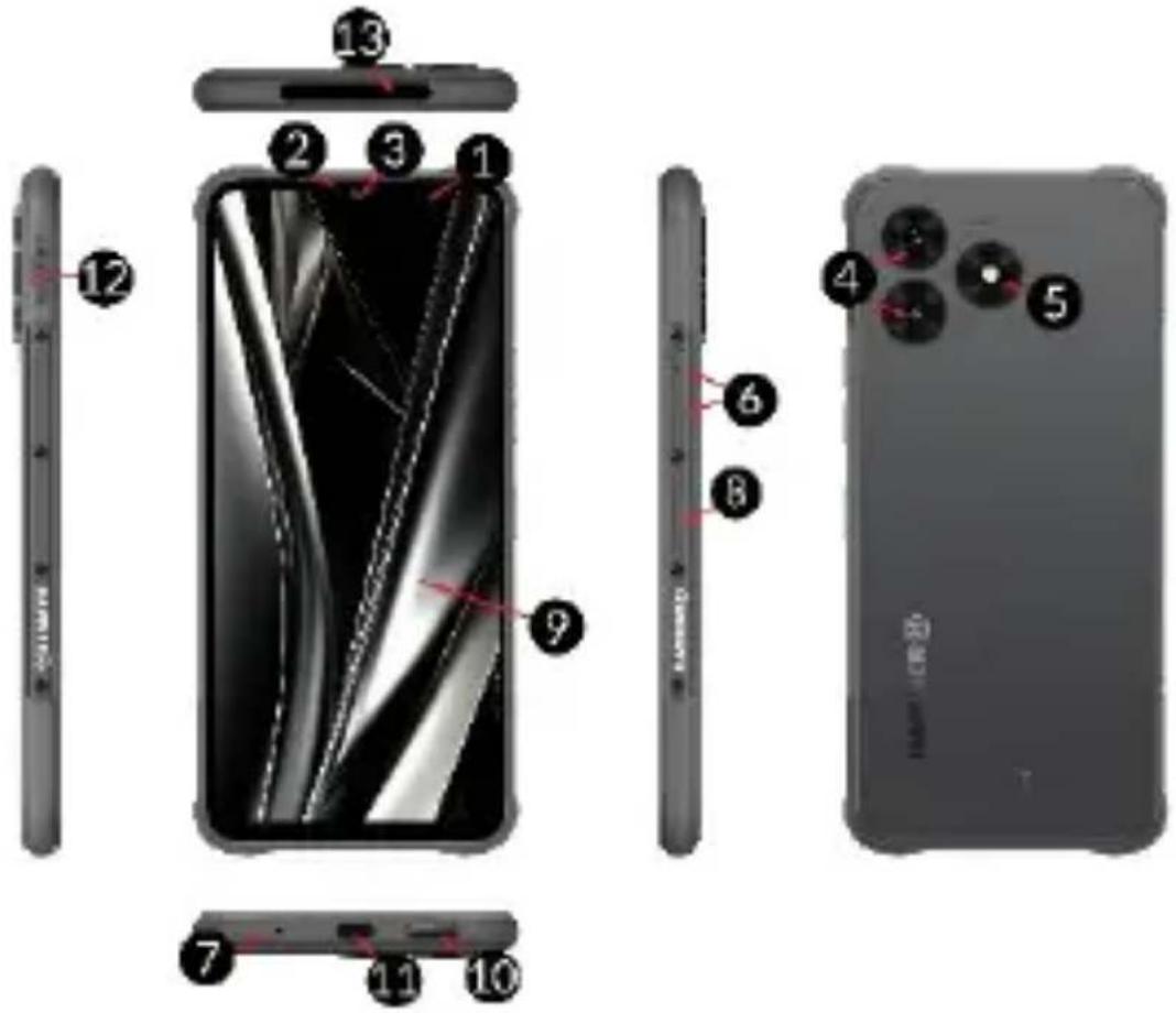 Hammer Blade 5G - Telefono techniniai parametrai - 1