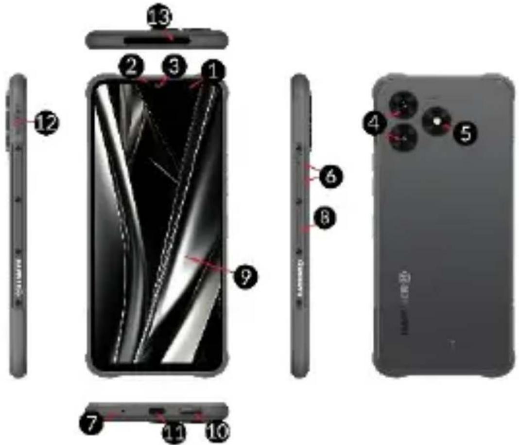 Hammer Blade 5G - Technické specifikace - 2