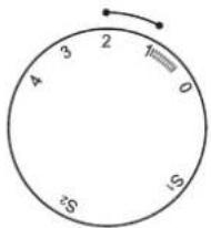 1 2 3 4 0 15 25