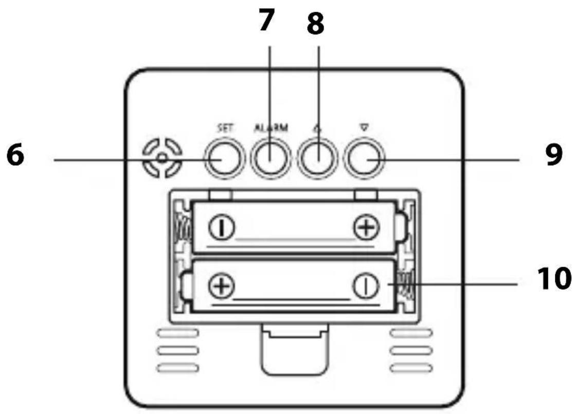 ADE CK 1941 - Overview - 2