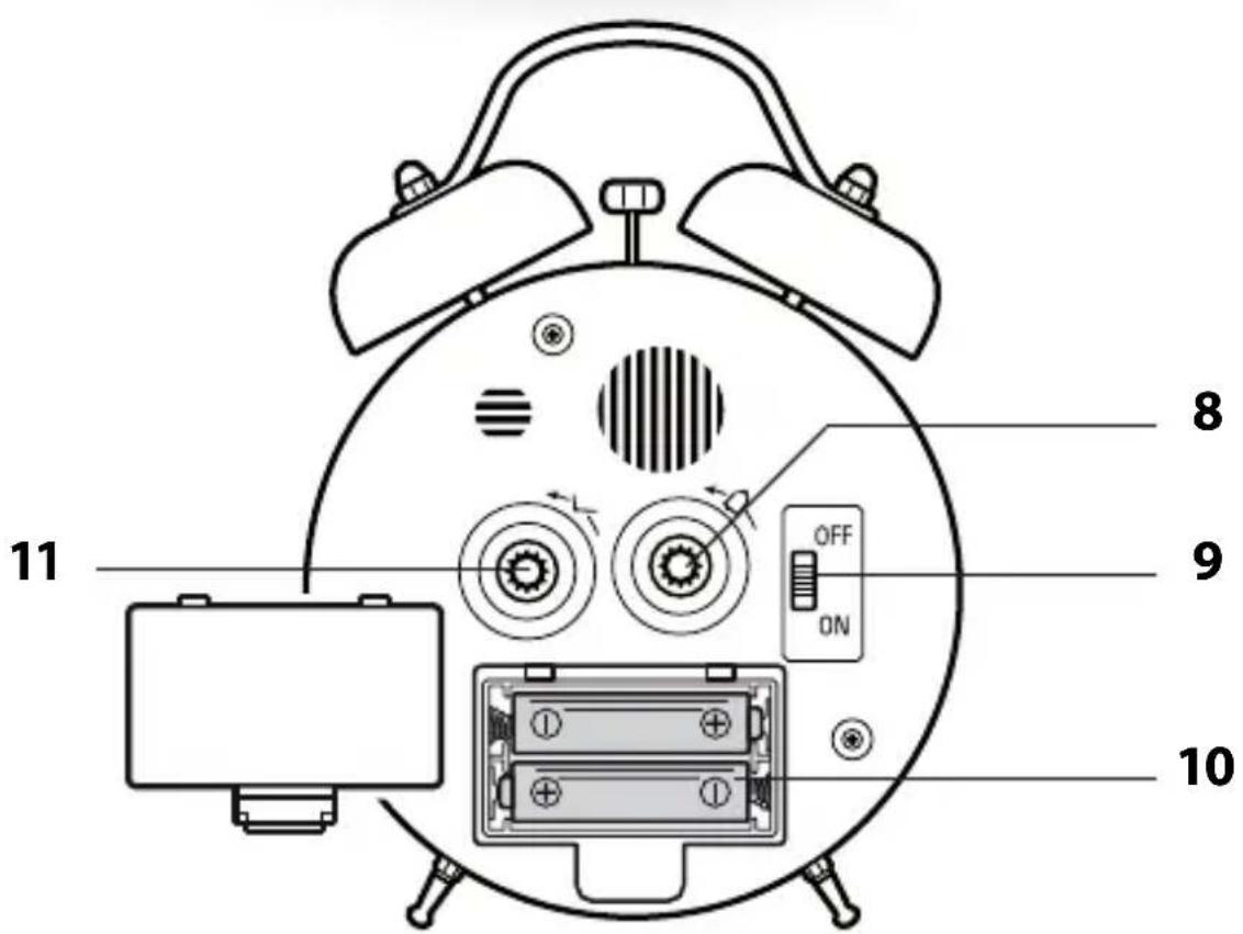 ADE CK 1803 - Overview - 2
