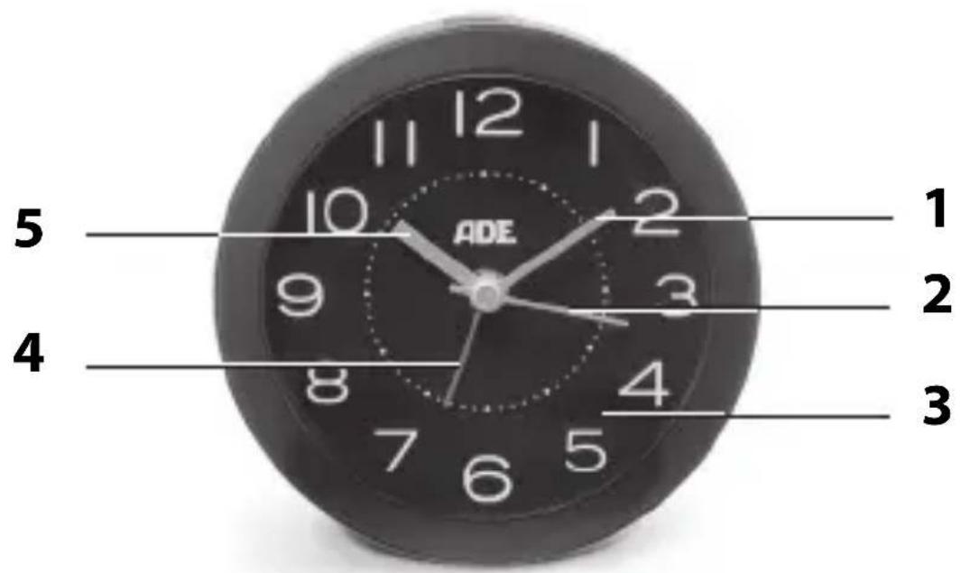 ADE CK 1820 - At a glance - 1