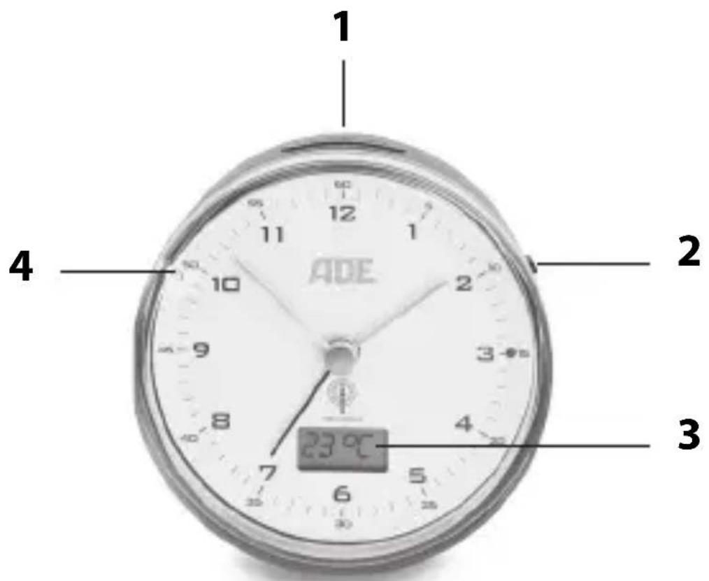 ADE CK 1808 - Descrizione - 1