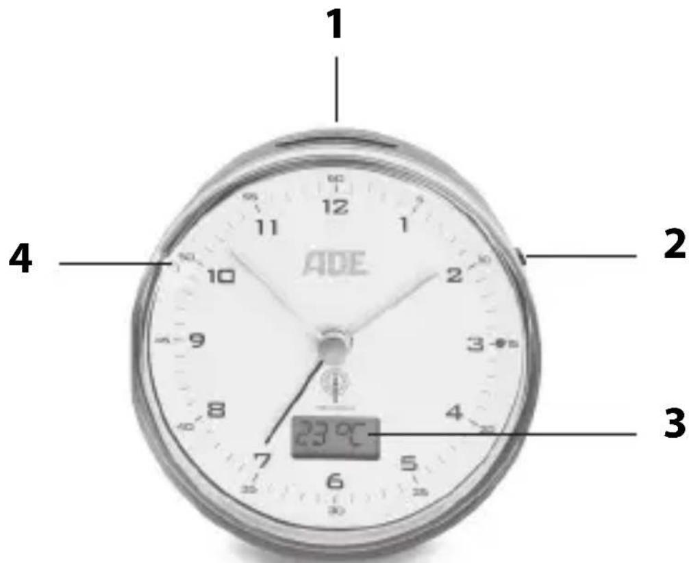 ADE CK 1808 - W skrócie - 1