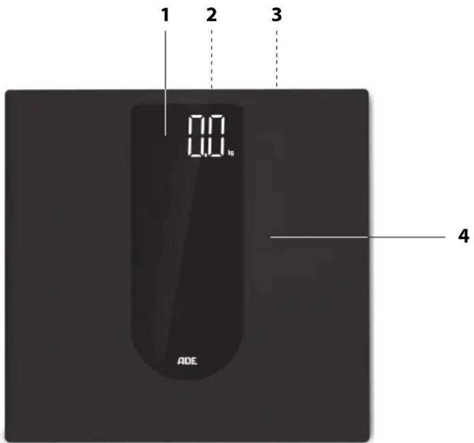 ADE Allegra BE 2102 - Technische Daten - 1
