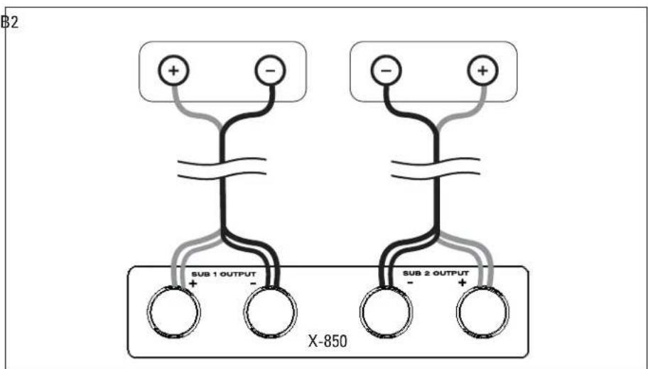 B2 SUB 1 OUTPUT X-850 SUB 2 OUTPUT