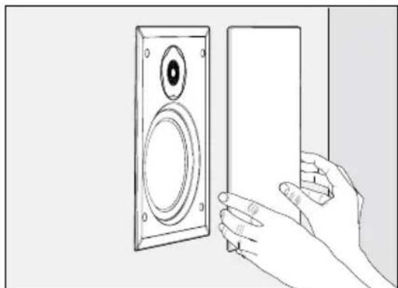 Paradigm CI Elite E65R - SPEAKER INSTALLATION AND CONNECTION (pictorial) - 13