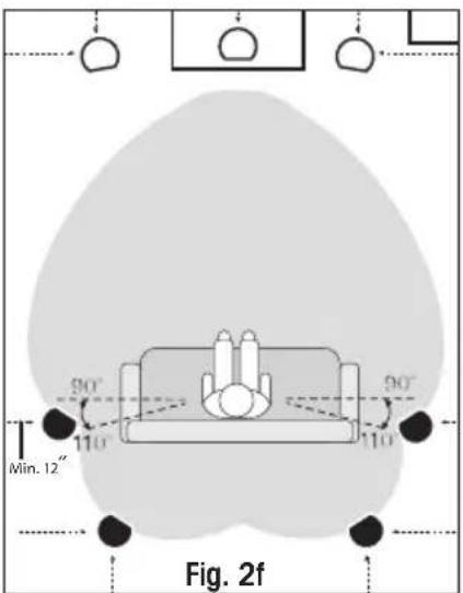 Paradigm CS50R v3 - Guided Soundfield™ Models - 6