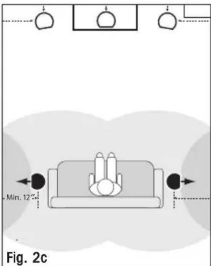 Paradigm CS50R v3 - Enceintes Guided Soundfield ^MC Encastrables Au Plafond - 3