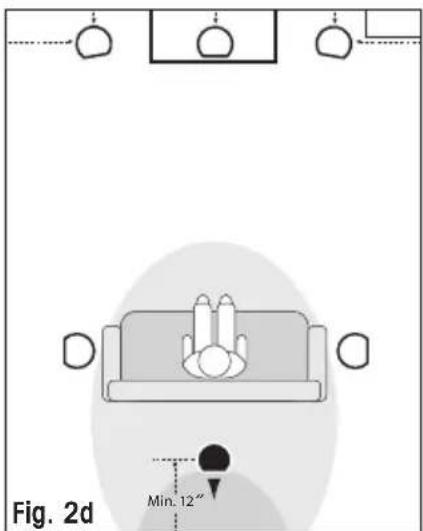 Paradigm CS50R v3 - Guided Soundfield™ Models - 4