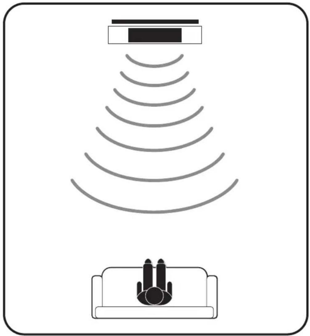 Paradigm Mini Monitor v7 - PLACEMENT: CENTER SPEAKER - 1