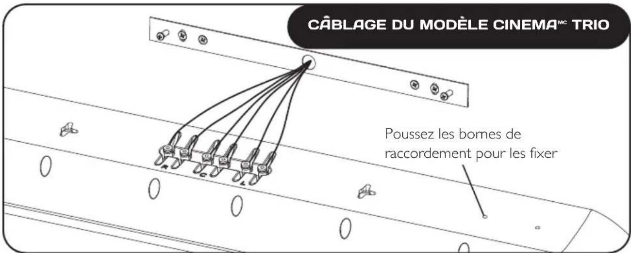 Paradigm Cinema 100 3.0 System - MONTAGE HORIZONTAL POUR CINEMA ^MC 200, 400 & TRIO - 7