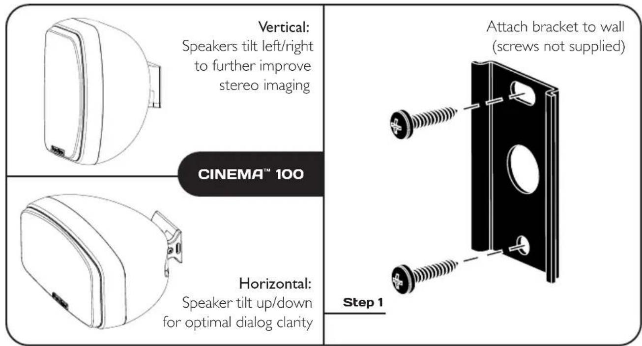 Paradigm Cinema 100 3.0 System - STAND MOUNTING (CONTINUED) - 3