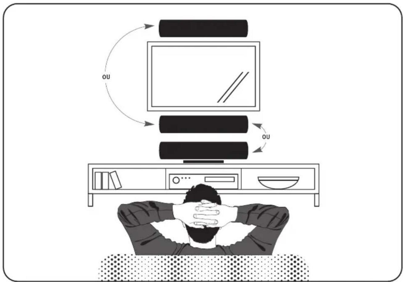 Paradigm Cinema 100 3.0 System - Cinema Trio (modèle « trois enceintes dans une ») - 1