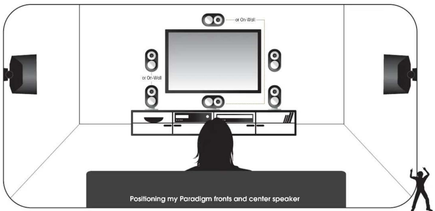 Paradigm MilleniaOne 5.0 System - CENTER SPEAKER - 3