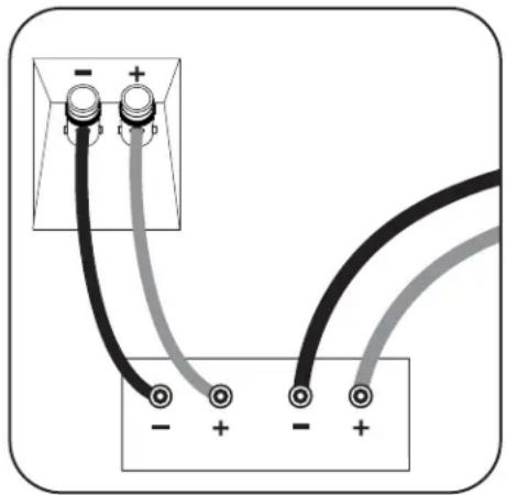 Paradigm MilleniaOne 5.0 System - CONSEIL! Raccordez le câble d'enceinte avant de fixer les enceintes Paradigm sur les pieds ou les supports - 3
