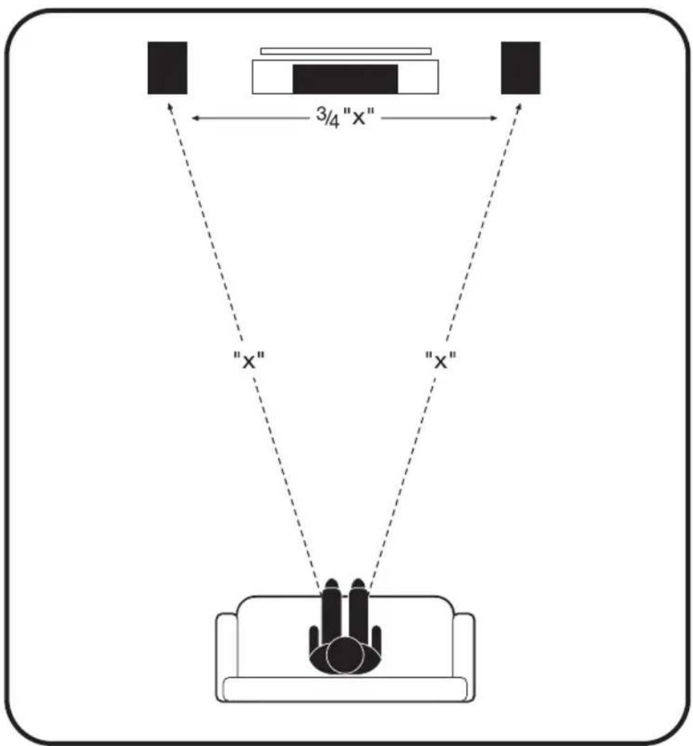 Paradigm Monitor 7 v7 - Équilibré des graves - 1