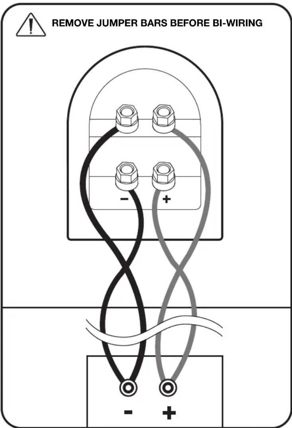 Paradigm Monitor 7 v7 - Standard Connection of Speakers with Two Input Terminals - 1