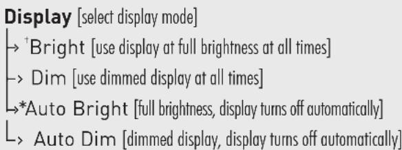 Paradigm PW Soundbar - AN OVERVIEW OF THE MENU STRUCTURE - 7
