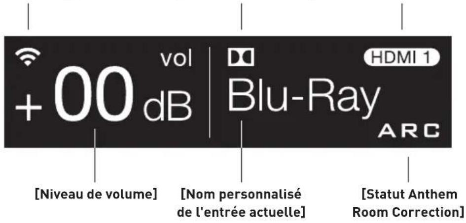 Paradigm PW Soundbar - AFFICHAGE - 3