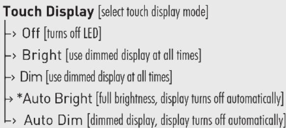 Paradigm PW Soundbar - AN OVERVIEW OF THE MENU STRUCTURE - 8