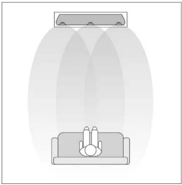 Paradigm Millenia 20 Trio - SPEAKER PLACEMENT AND CONNECTION (pictorial) POSITIONNEMENT ET RACCORDEMENT (figures) - 1