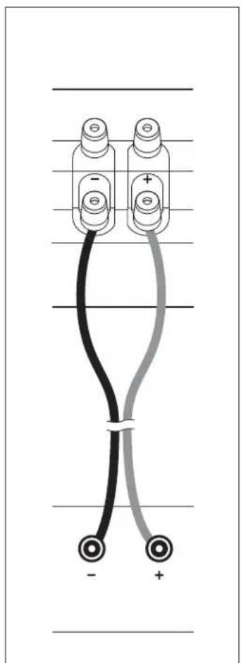 Paradigm Studio CC690 v5 - POSITIONNEMENT ET RACCORDEMENT DES ENCEINTES (figures) suite - 2