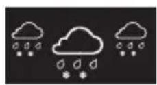 LA CROSSE TECHNOLOGY V15 - AccuWeather - 3