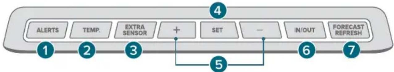 LA CROSSE TECHNOLOGY V15 - Buttons - 1