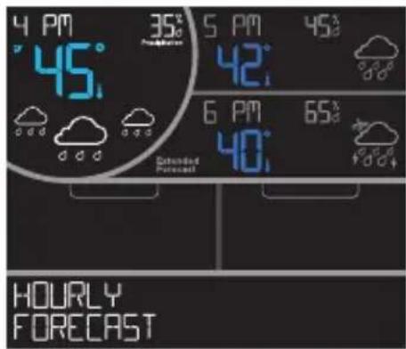 LA CROSSE TECHNOLOGY V15 - Visualisation des prévisions météo étendues - 4