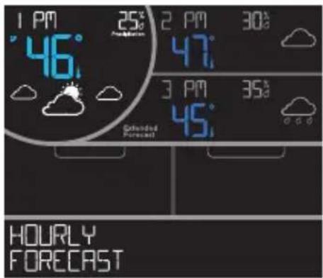 LA CROSSE TECHNOLOGY V15 - Viewing Extended Forecast - 3