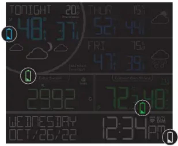 LA CROSSE TECHNOLOGY V15 - Low Battery Indicators - 1