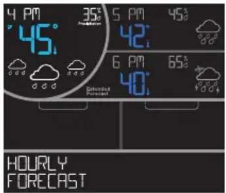 LA CROSSE TECHNOLOGY V15 - Viewing Extended Forecast - 4