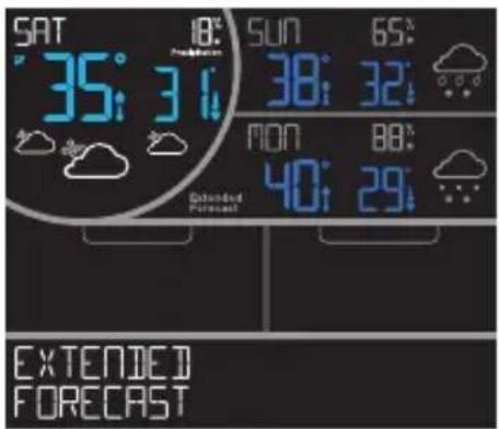 LA CROSSE TECHNOLOGY V15 - Viewing Extended Forecast - 2