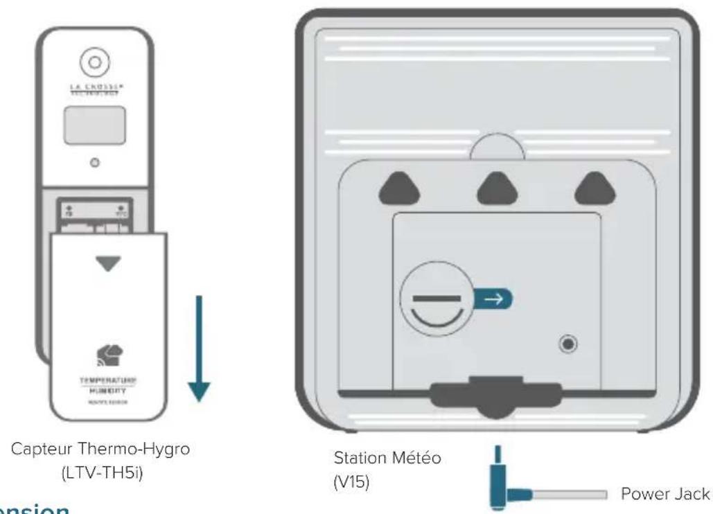 LA CROSSE TECHNOLOGY V15 - La configuration initiale - 1