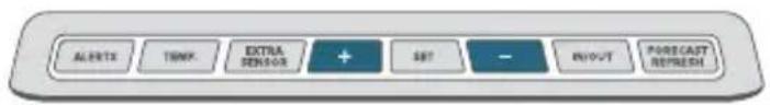 LA CROSSE TECHNOLOGY V15 - Navigating the Settings Menu - 2