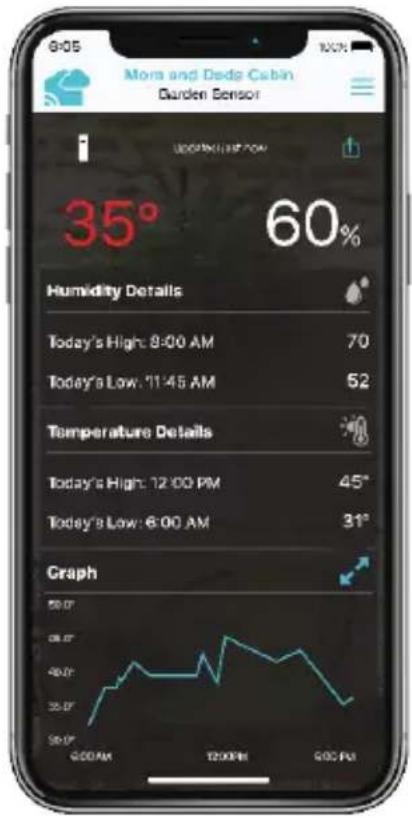 LA CROSSE TECHNOLOGY V15 - Launch the App - 1