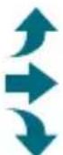 LA CROSSE TECHNOLOGY 3081409BTV4 - TEMPERATURE TREND ARROWS - 3