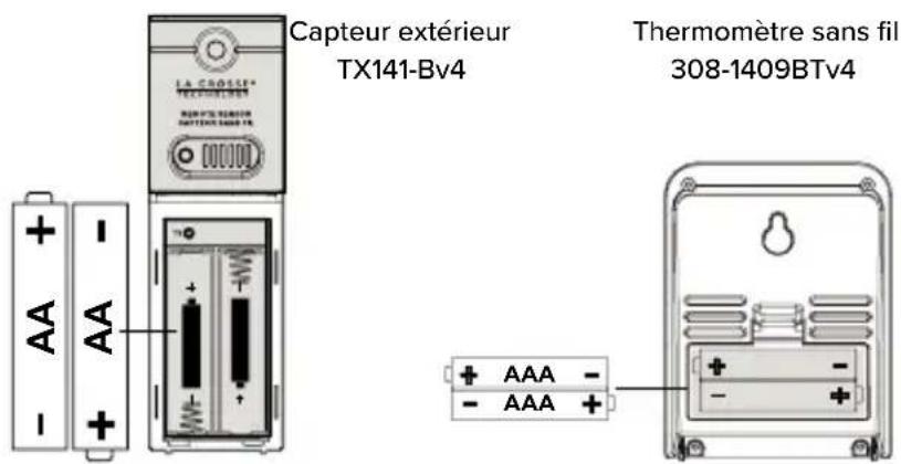 LA CROSSE TECHNOLOGY 3081409BTV4 - 1
